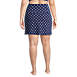 Women's Plus Size Chlorine Resistant Tummy Control Ultra High Waisted Modest Swim Skirt Swim Bottoms, Back