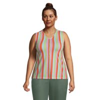 Lands End Womens Plus Size Light Weight Trimmed Tank Top