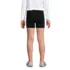 Girls Tough Cotton Cartwheel Shorts, Back