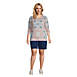 Women's Plus Size High Rise Sport Knit Elastic Waist Denim Jean Shorts, alternative image