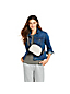 Kleine Canvas-Zippertasche mit Schulterriemen für Damen image number 3