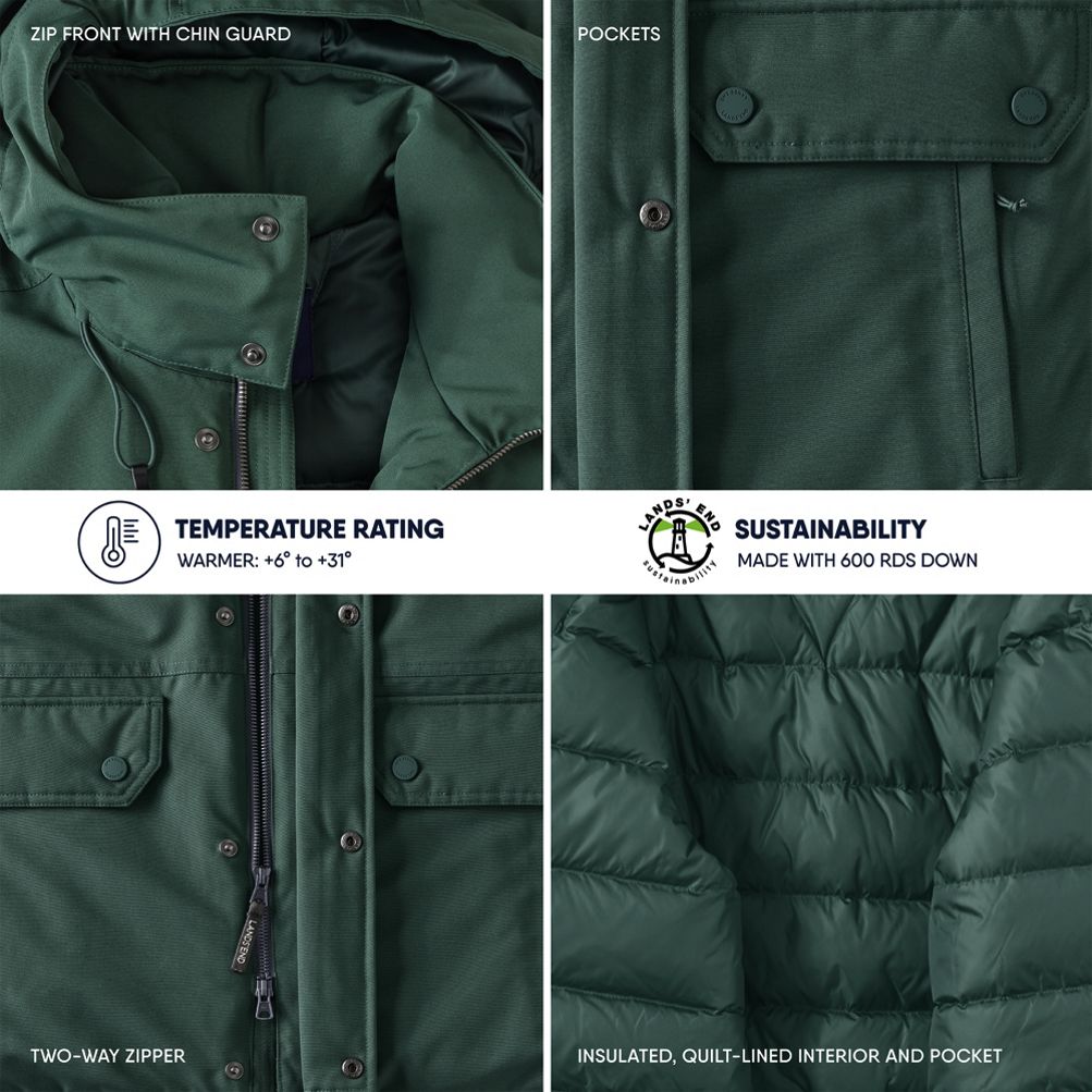 Men's Expedition Waterproof Down Jacket Lands' End