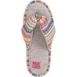 Muk Luks Women's Dawna Flip Flop Slippers, alternative image