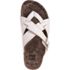 Muk Luks Women's Shayna Terra Turf Sandals, alternative image