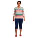 Women's Plus Size Sport Knit Denim High Rise Elastic Waist Pull On Capri Pants, alternative image