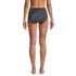 Women's Chlorine Resistant Reversible High Waisted Bikini Bottoms, Back