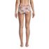 Women's Chlorine Resistant Reversible High Waisted Bikini Bottoms, Back