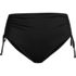 Women's Chlorine Resistant Adjustable High Waisted Bikini Swim Bottoms, Front