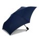 ShedRain Auto Open Compact Umbrella, Front