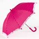 ShedRain Kids Stick Umbrella, Front