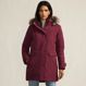 Women's Expedition Down Waterproof Winter Parka