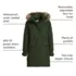 Women's Expedition Down Waterproof Winter Parka, alternative image