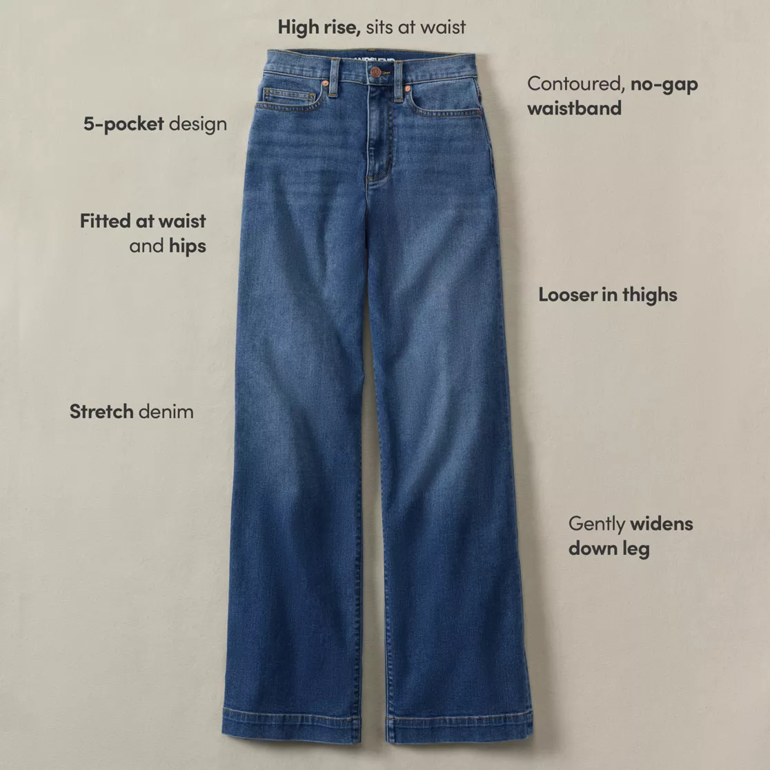 Women's Recover High Rise Wide Leg Blue Jeans