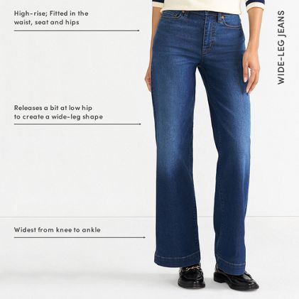 Women's High Rise Wide Leg Jeans - image 6