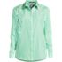 Women's Plus Size No Iron Button Front Shirt, Front