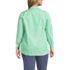 Women's Plus Size No Iron Button Front Shirt, Back