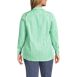 Women's Plus Size No Iron Button Front Shirt, Back