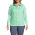 Women's Plus Size No Iron Button Front Shirt, Front
