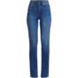 Women's Recover High Rise Straight Leg Blue Jeans