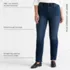 Women's Plus Size Recover High Rise Straight Leg Blue Jeans, alternative image