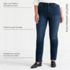 Women's Plus Size Recover High Rise Straight Leg Blue Jeans, alternative image