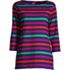 Women's Petite 3/4 Sleeve Heavyweight Jersey Boatneck Tunic, Front