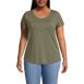 Women's Plus Size Short Sleeve Lightweight Uneck Tshirt, Back