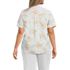Women's Plus Size Wrinkle Free No Iron Shirt, Back