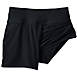 Women's Plus Size Chlorine Resistant 5" Swim Short with Panty, alternative image
