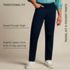 Men's Travel Kit Traditional Fit 5 Pocket Pant, alternative image