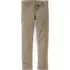 Men's Travel Kit Straight Fit 5 Pocket Pant, alternative image