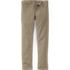 Men's Travel Kit Straight Fit 5 Pocket Pant, alternative image