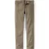 Men's Travel Kit Slim Fit 5 Pocket Pant, alternative image