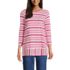 Women's Petite 3/4 Sleeve Slub Jersey Swing Tunic, Front