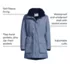 Women's Squall Waterproof Insulated Parka, alternative image