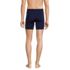 Men's Flex Performance Boxer Brief 3 Pack, Back