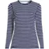 Women's Petite Baselayer Cozy Thermaskin Crewneck Top, Front