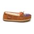 Minnetonka Women's Tilia Blanket Patterned Suede Slippers, alternative image