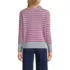 Women's Cashmere Funnel Neck Sweater, Back