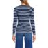 Women's Petite Lightweight Jersey Skimming Long Sleeve Scoop Neck T-shirt, Back