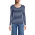 Women's Petite Lightweight Jersey Skimming Long Sleeve Scoop Neck T-shirt, Front