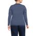 Women's Plus Size Lightweight Jersey Skimming Long Sleeve Scoop Neck T-shirt, Back