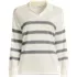 Women's Plus Size Cotton Modal Long Sleeve Polo Collar Sweater, Front
