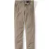 Men's Flex Golf Pant, alternative image