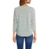 Women's 3/4 Sleeve Lightweight Jersey Shirttail Tee, Back