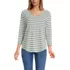 Women's 3/4 Sleeve Lightweight Jersey Shirttail Tee, Front