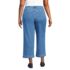 Women's Plus Size Soft Denim High Rise Wide Leg Patch Pocket Crop Jeans, Back
