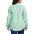 Women's Plus Size Poplin Tie Sleeve Shirt, Back
