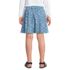 Girls Smocked Skorts, Back