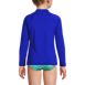 Girls Chlorine Resistant Long Sleeve Mock Neck UPF 50 Rash Guard, Back